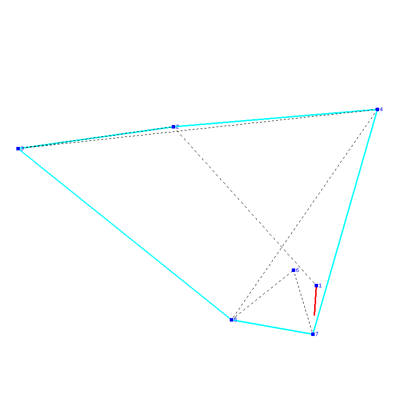Flugauswertung